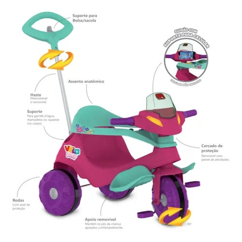 Triciclo Infantil Velobaby Passeio Pedal Rosa Bandeirante