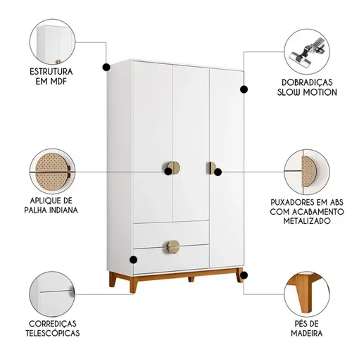 Guarda-Roupa Solteiro Ipê 3 Portas 2 Gavetas Branco Fosco Liso - Albatroz